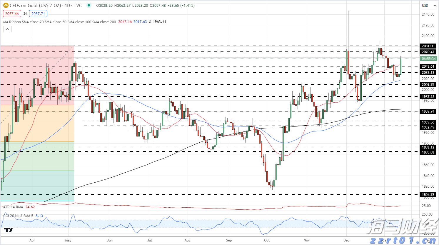 梅州七部门发出联合倡议助力梅州柚“甜蜜出山”