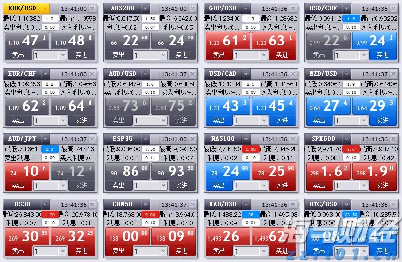 今年第17号台风将于18日生成！18日夜间至20日梅州南部有大到暴雨局部大暴雨