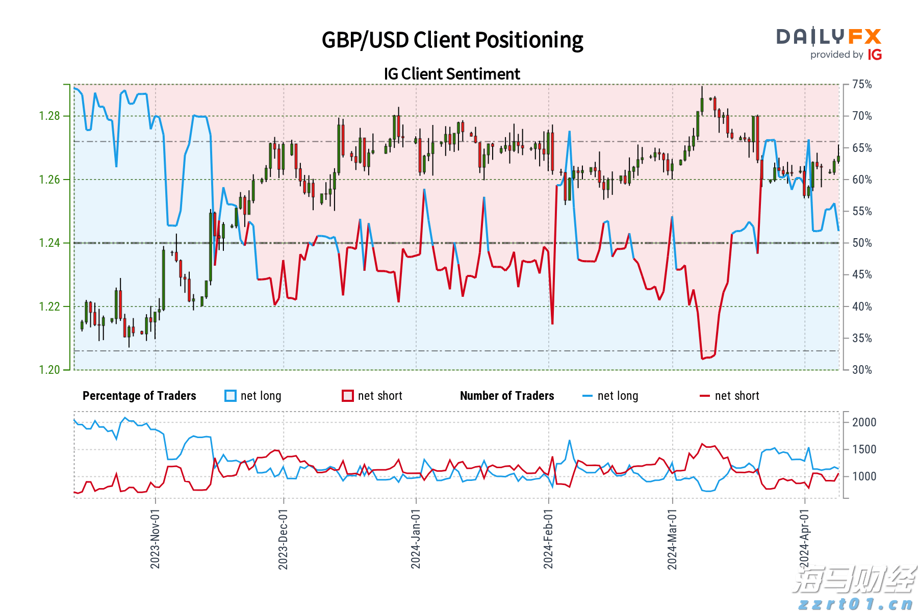 山西省落实食品安全“两个责任”工作机制领导小组及工作专班会议召开
