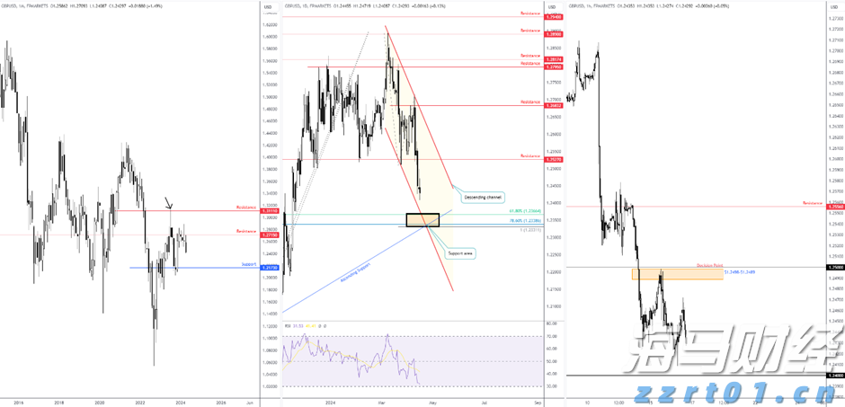 受台风“米娜”影响，我市部分中小河流将有明显涨水过程
