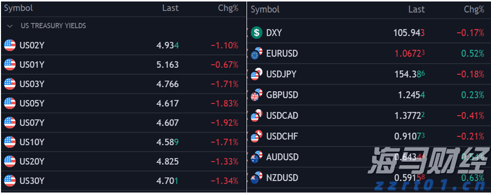 暑运收官,广珠城际珠海车站到发旅客388.30万人次
