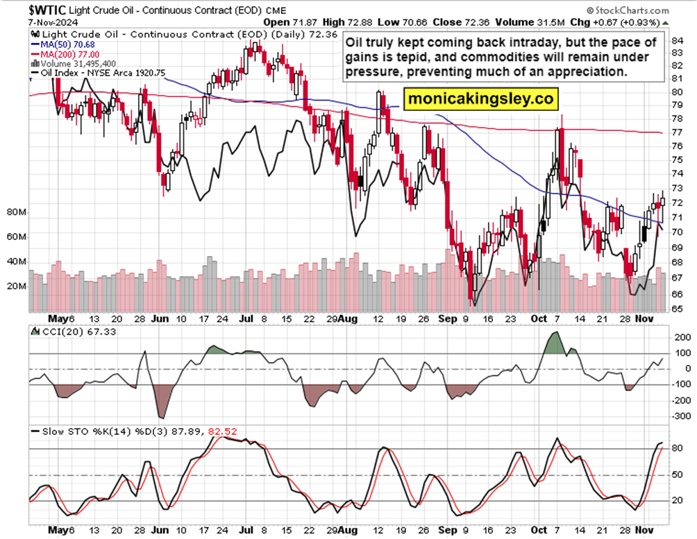 美联储降息利好金价吗?