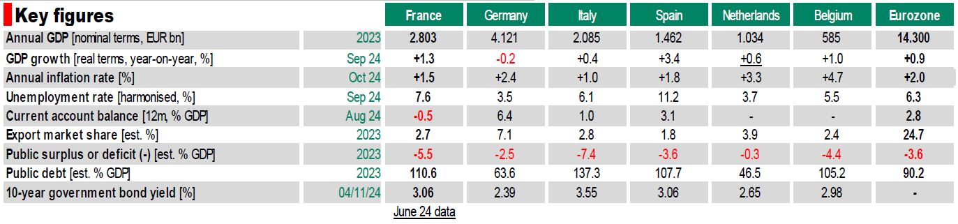 美联储降息利好金价吗?